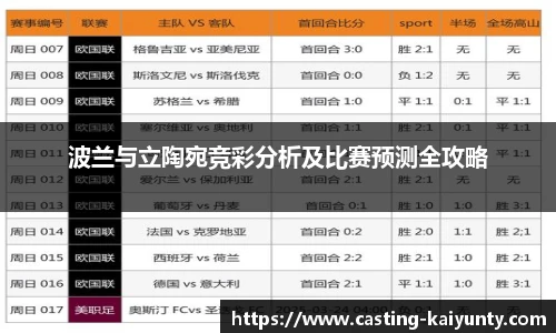 波兰与立陶宛竞彩分析及比赛预测全攻略